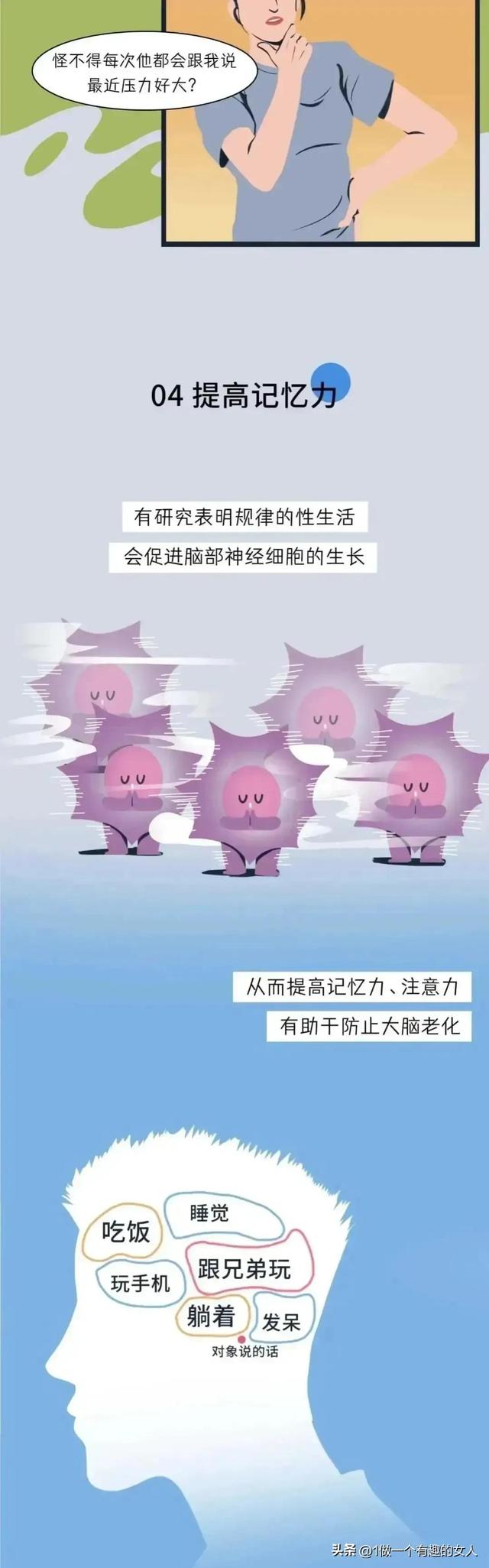 性对于男人来说意味着什么，性对男人到底有多重要（性生活对男人原来有这么多好处呀）