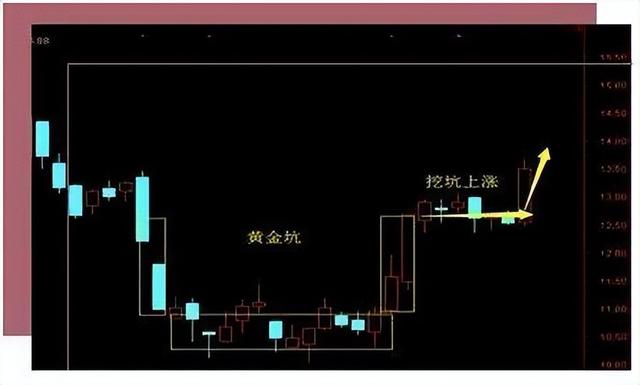 分红送股是利好还是利空，分红送股的股票好不好（10转10股派5元”的股票分红）