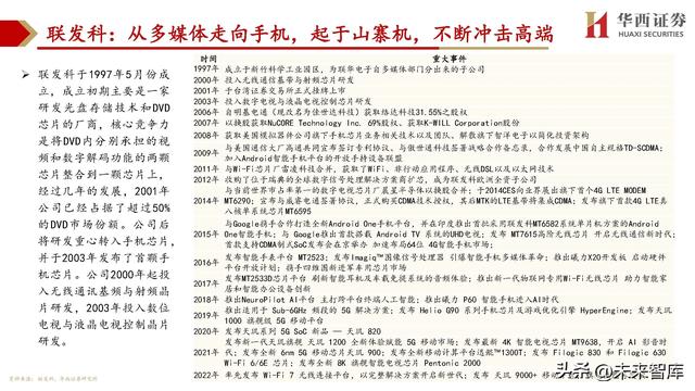 cpu主要由什么组成，cpu由什么组成（处理器SoC行业深度研究）