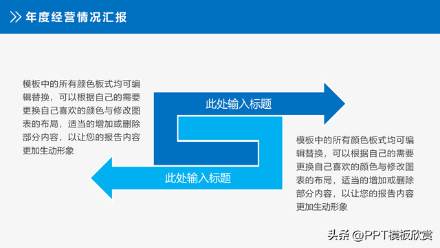 业绩表格怎么做，excel如何做业务员业绩范围递增提成表（财务报告分析数据统计报表业绩PPT模板案例展示）