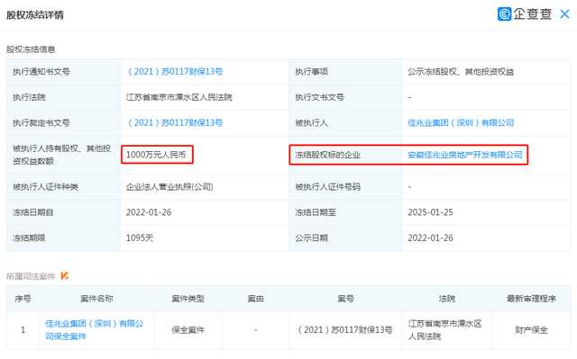 祥生控股集团最近怎么样啦（合肥祥生被投诉停工​）