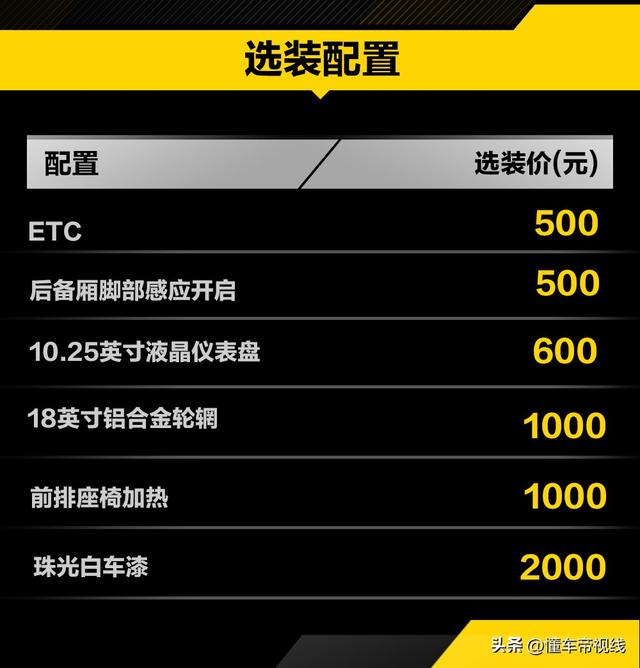 sagitar是大众哪款车，SAGITAR是大众哪款车（大众速腾新增超越版Lite车型上市）