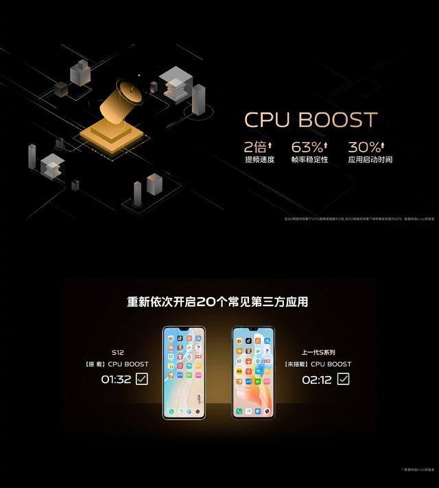 vivo S12系列发布会汇总 全能轻旗舰2799元起