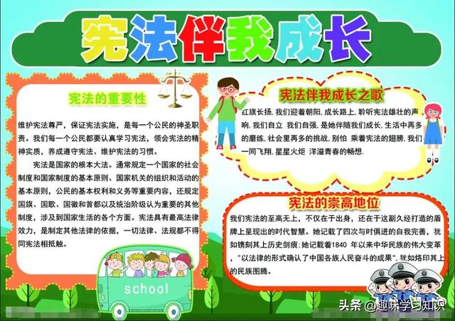 关于学习的手抄报，学习的手抄报（中小学普法手抄报合集，请收藏）