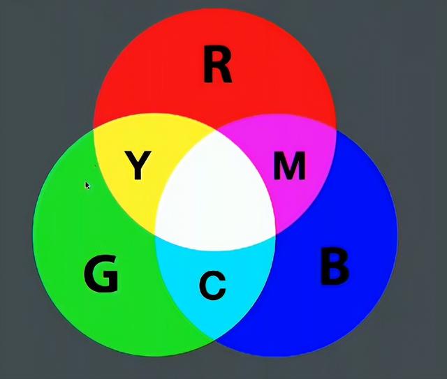 通过调色了解色彩：调出各种灰，通过调色了解色彩（你必须知道的调色理论）
