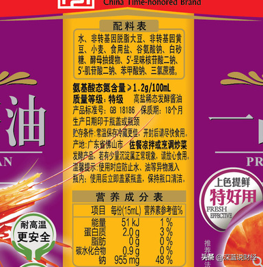 欧美食品标准和中国相比，我国食品标准与国外食品标准的对比分析（为何国外与中国食品执行标准不同）