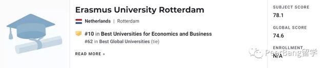 商学院排名2021最新排名，2021贵州商学院排名（详解全球10大顶级）