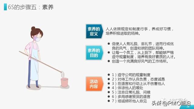 6s现场管理内容，简述车间现场6s管理内容（图解6S现场管理实施方法与技巧）