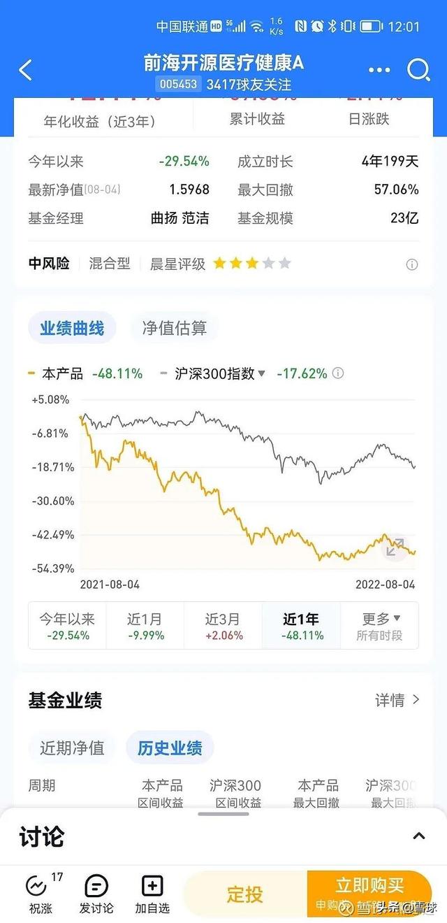 微信基金如何卖出操作流程图解步骤，微信基金如何卖出操作流程图解步骤视频？