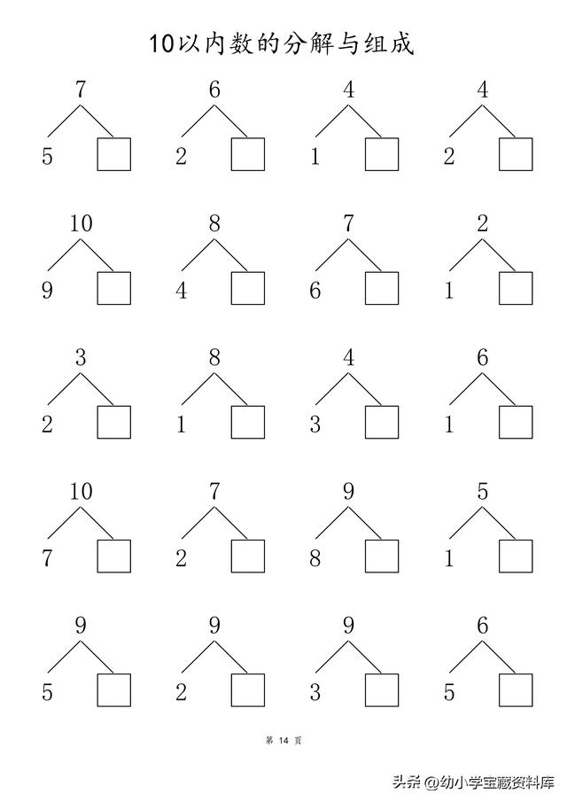 数的分成怎么教，十以内加减法怎么教孩子容易懂（10以内数的分解与组成）