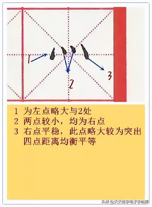 再字笔画顺序，久字笔画顺序（如何写好硬笔偏旁部首）
