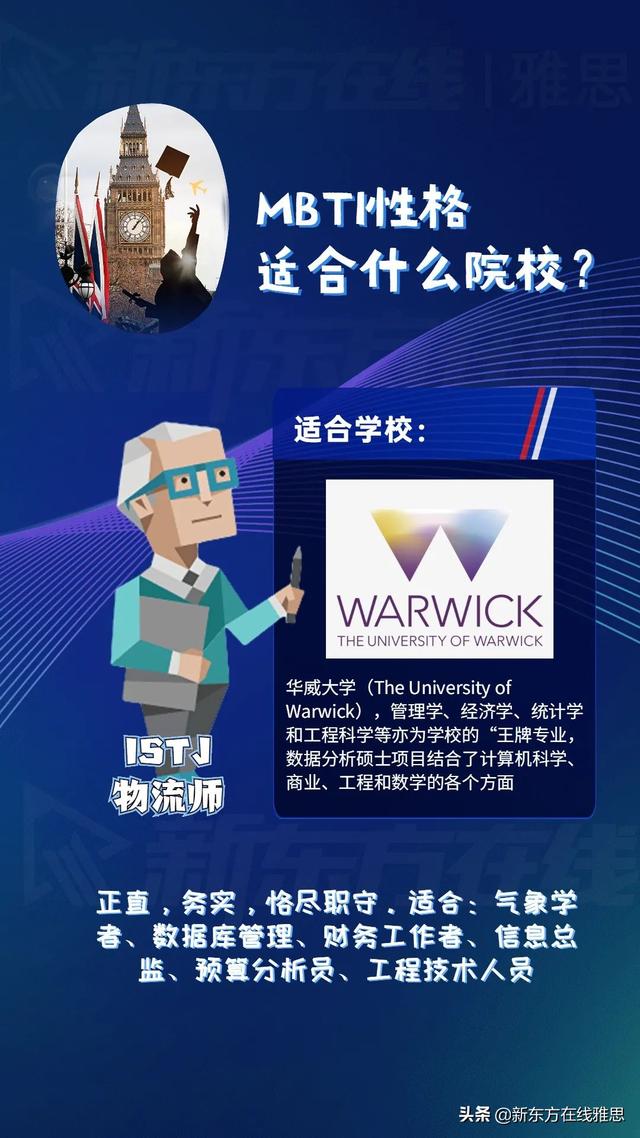 mbti主人公人格和什么比较匹配，竟能测出留学党的“天选”之校