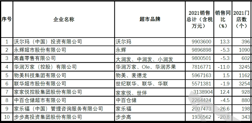 芙蓉兴盛（暴亏39亿）