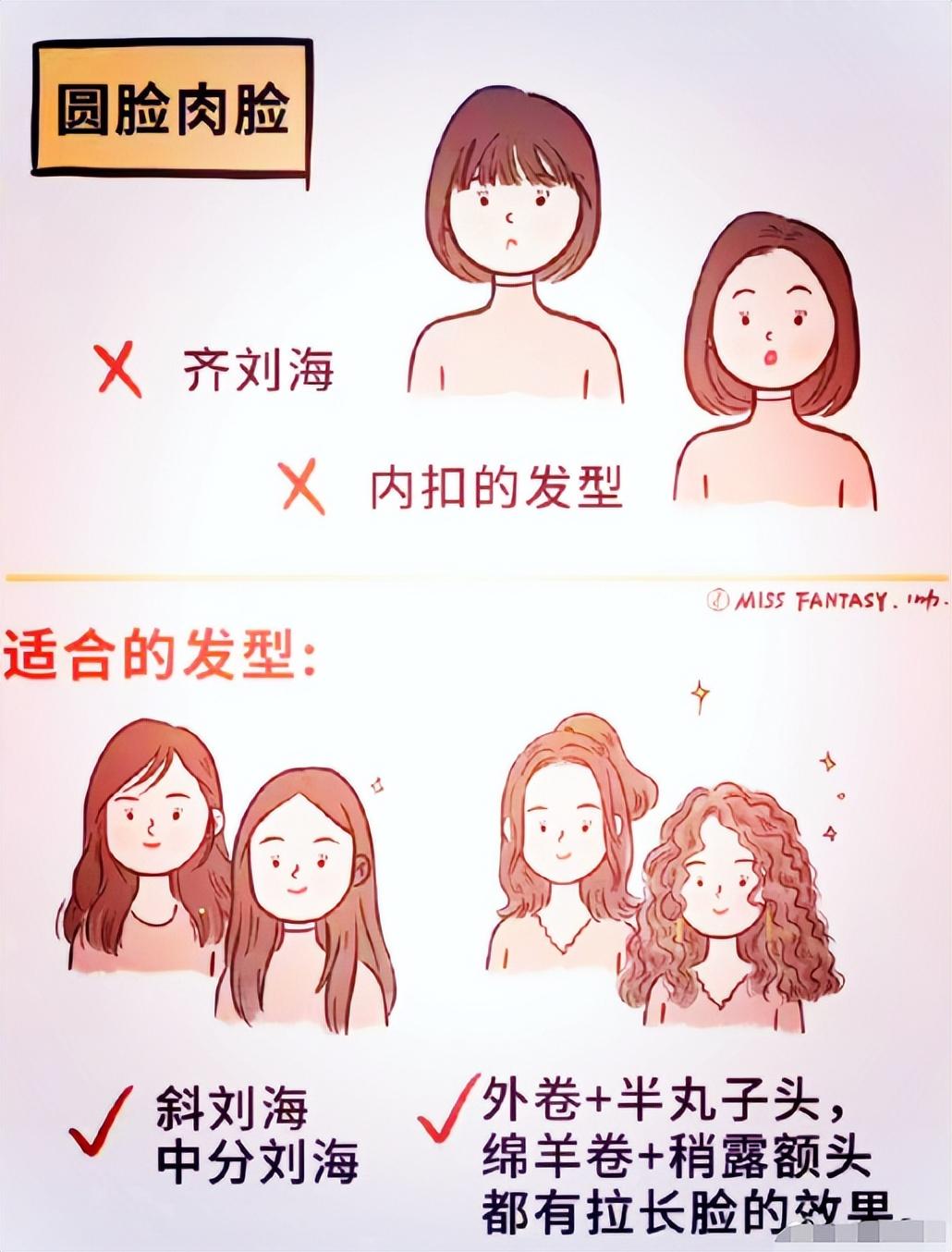 各种脸型适合的发型图，5种不同脸型适合的发型