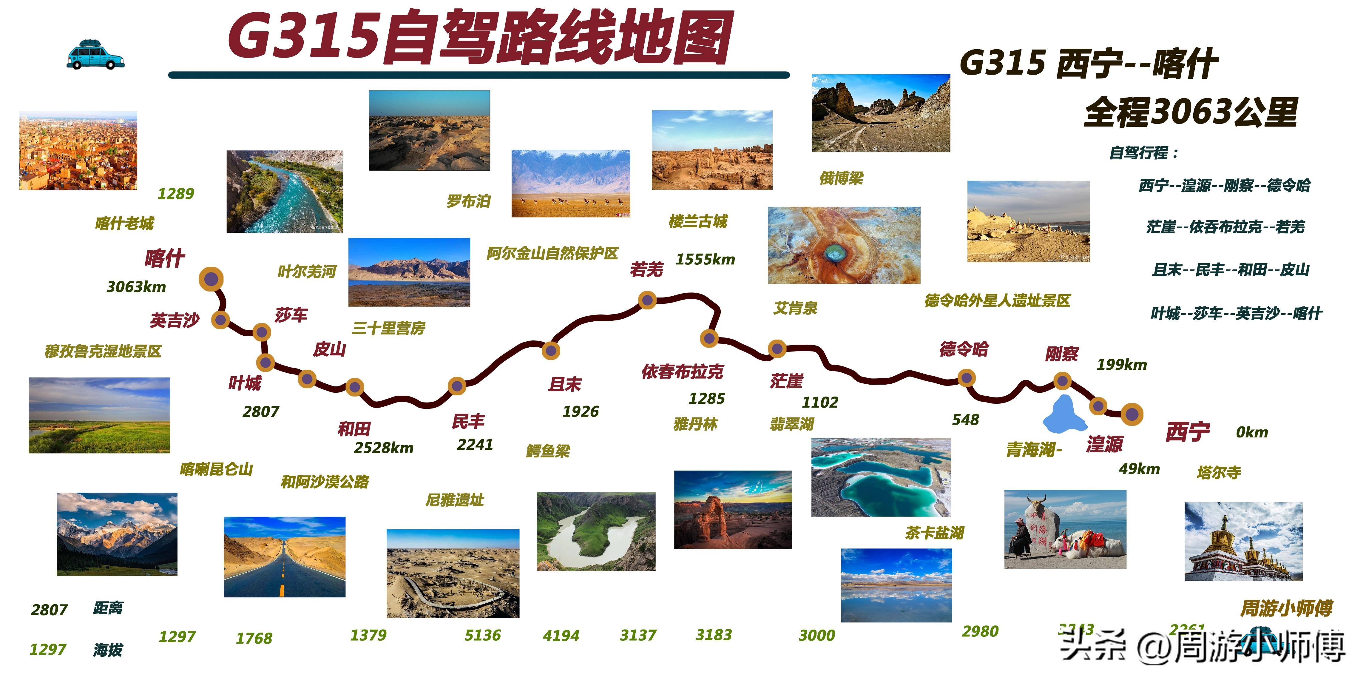 自驾游路线查询攻略，国内32条精华自驾路线汇总分享