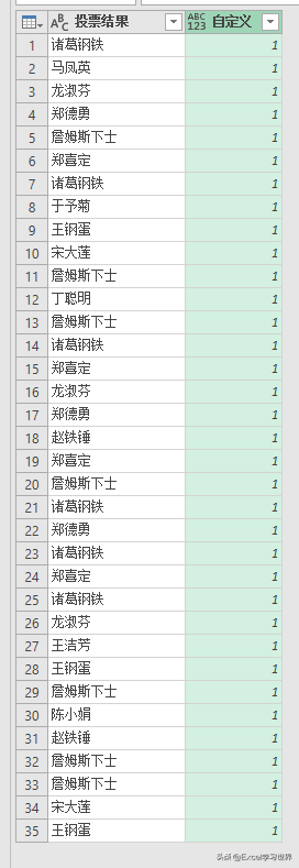 excel自动合并单元格，excel中怎么快速合并单元格（合并单元格难题，首先想起）