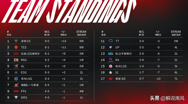 60e是什么梗，我比对面上单弱吗（60e是什么意思?60e是什么梗）