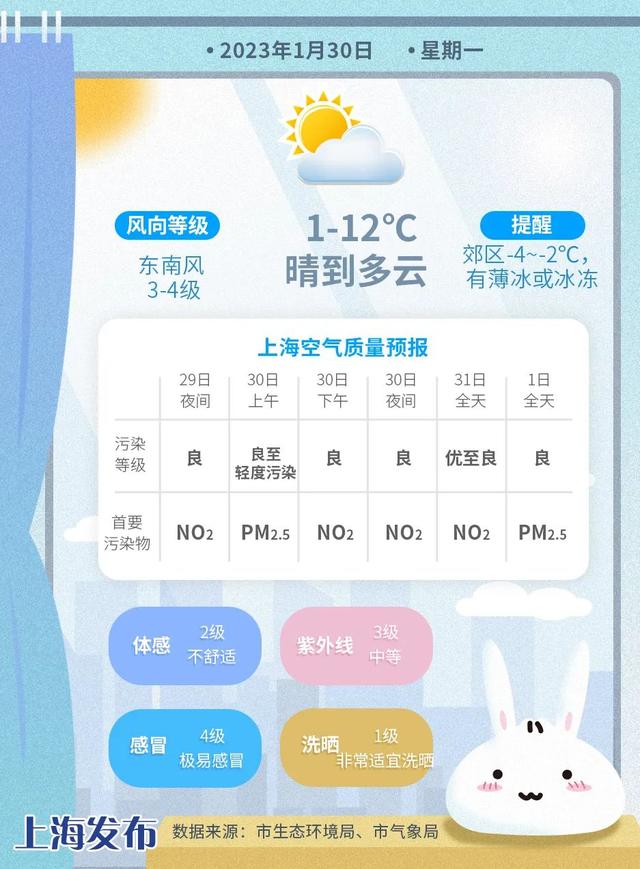 10～15度穿什么衣服合适，15度穿什么衣服合适（明天昼夜温差超过10度）