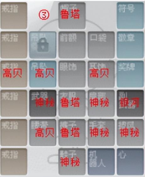 冒险岛箭神是什么转的，冒险岛箭神转职（冒险岛职业攻略-影魂异人篇）