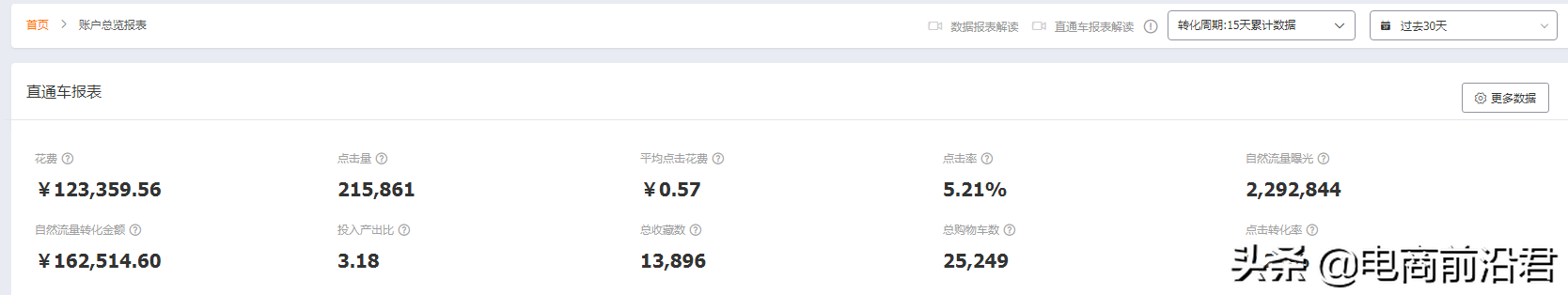 淘宝直通车推广技巧(直通车推广技巧教程)