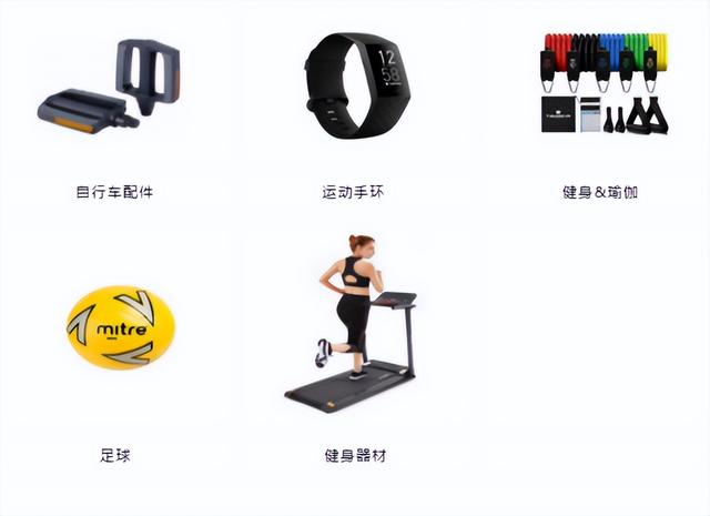 亚马逊欧洲站如何选品？10大热销类目一网打尽！多重物流保障