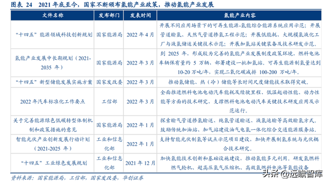 德国阳光蓄电池，电瓶质量怎么样（雄韬股份：铅酸、锂电发展稳健）