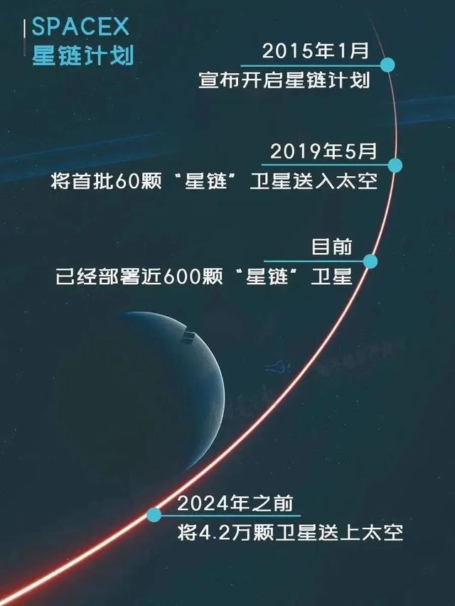 手机卫星通信原理，手机卫星通信是什么