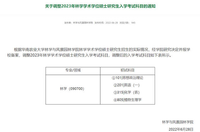 临床考研都考什么科目，临床医学考研都考什么科目（2023考研多所院校初试科目\u0026参考书变动详情）