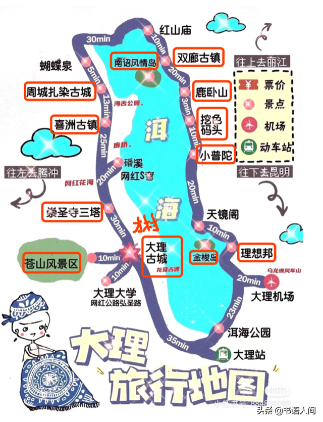 大理洱海旅游攻略必去景点，我用了10天9夜去了这些地方