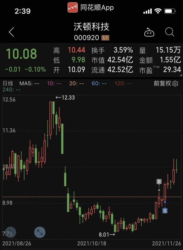 A股跟风外围股市走出突破行情 做好三方面基本功（外围暴跌A股能否走出独立行情）