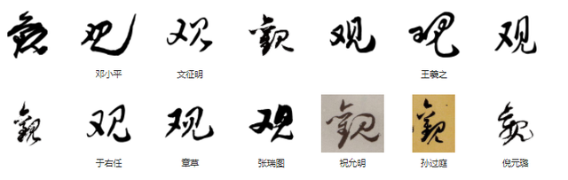 阳字繁体字复制，常用字范式之四十
