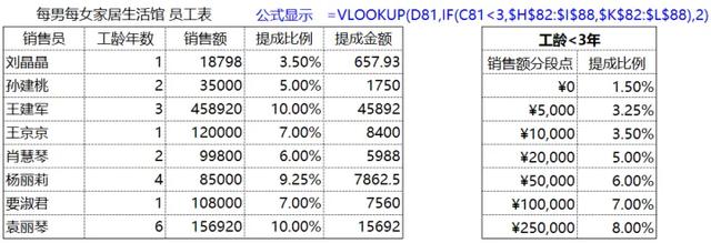 vlookup跨表两个表格匹配,vlookup跨表两个表格匹配详细教程(vlookup函数跨表查询如何做) vlookup跨表两个表格匹配,vlookup跨表两个表格匹配详细教程(vlookup函数跨表查询如何做)