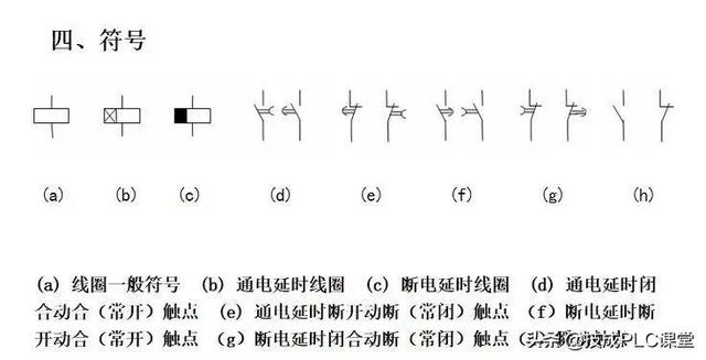 電子元器件符號,電路圖裡常見元器件符號大全(實物圖,型號分類,工作