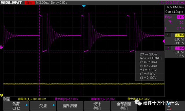 开关电源占空比怎么调节的，PWM/PFM/PSM