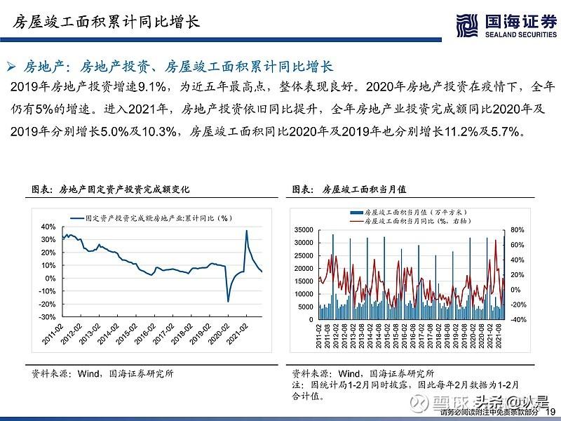 化工分析（化工行业深度研究）