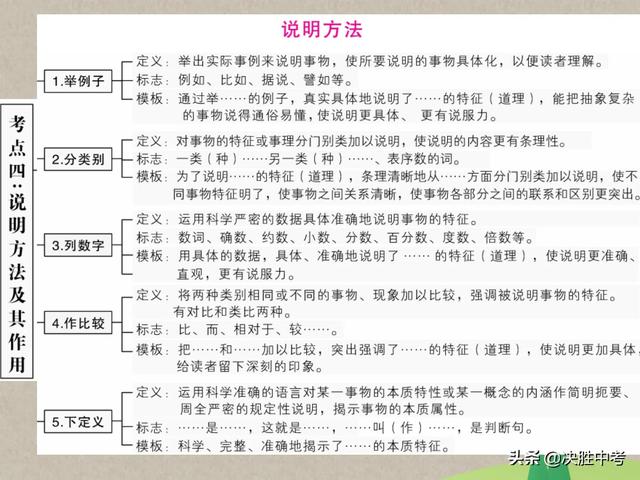 语文现代文阅读技巧，语文现代文阅读技巧和方法（语文现代文阅读掌握这份答题技巧）