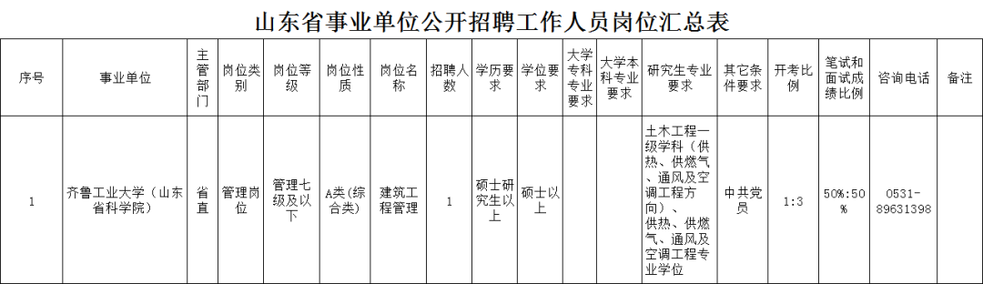 山东省事业单位报名（山东这些省属事业单位招聘）