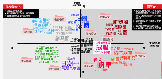 新产品如何上市，一个新产品上市需要做哪些（你怎么做出“上市即打爆”的新品）