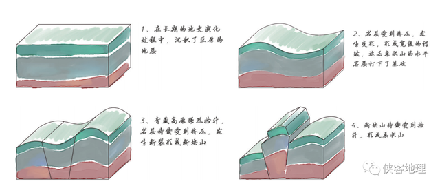 普贤菩萨道场在哪里，峨眉山普贤菩萨法场（峨眉山不为人知的另一面）