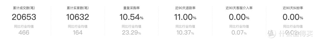 淘宝品牌库(怎么成为中国品牌库品牌)