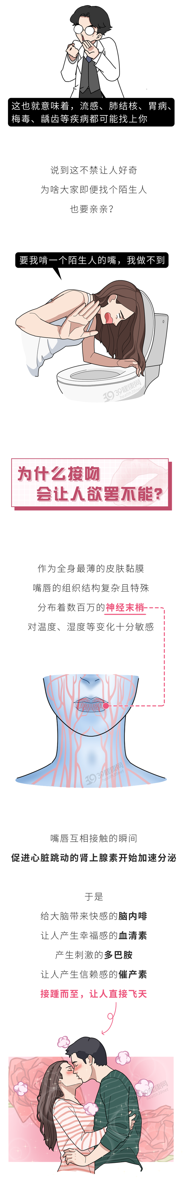 为什么亲脖子的时候女生会叫，为什么亲吻脖子会致人死亡（不觉得对方的口水恶心）