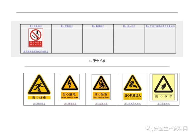 警示标识牌大全，<超全102页完整版>