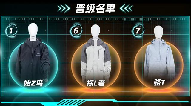 服装包括哪些，服装包括哪些东西（高价产品居然虚标、不合标准）