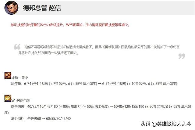 lol新版赵信出装，12.11版本AP赵信在大乱斗有多猛