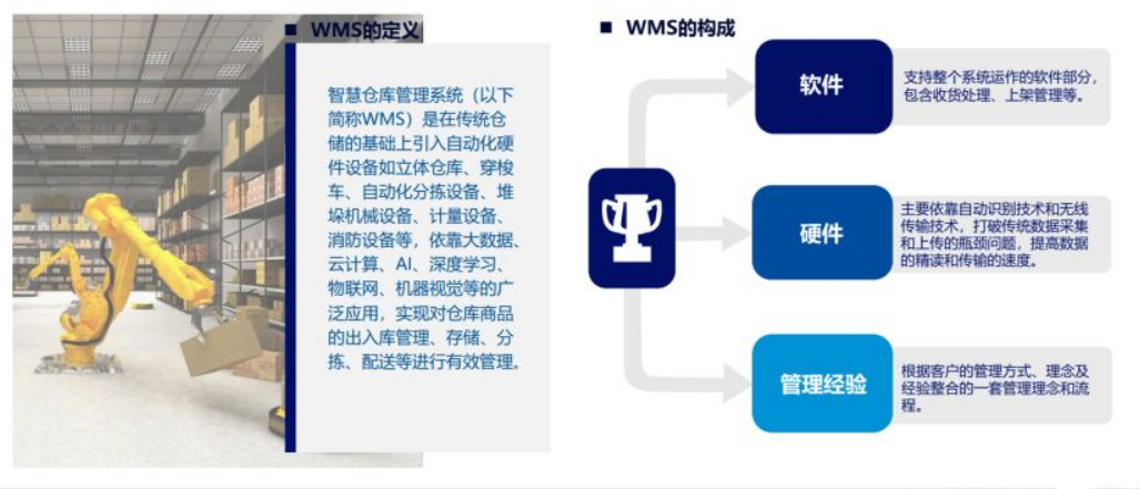 传化支付（入股消金）