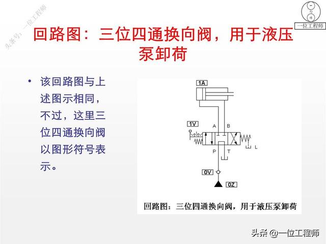 最简单的换向阀，45页内容图解换向阀的工作机理