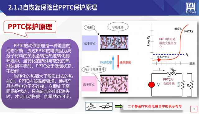 自恢复保险丝原理介绍，保险丝的工作原理（PPTC自恢复保险丝动作原理是什么）