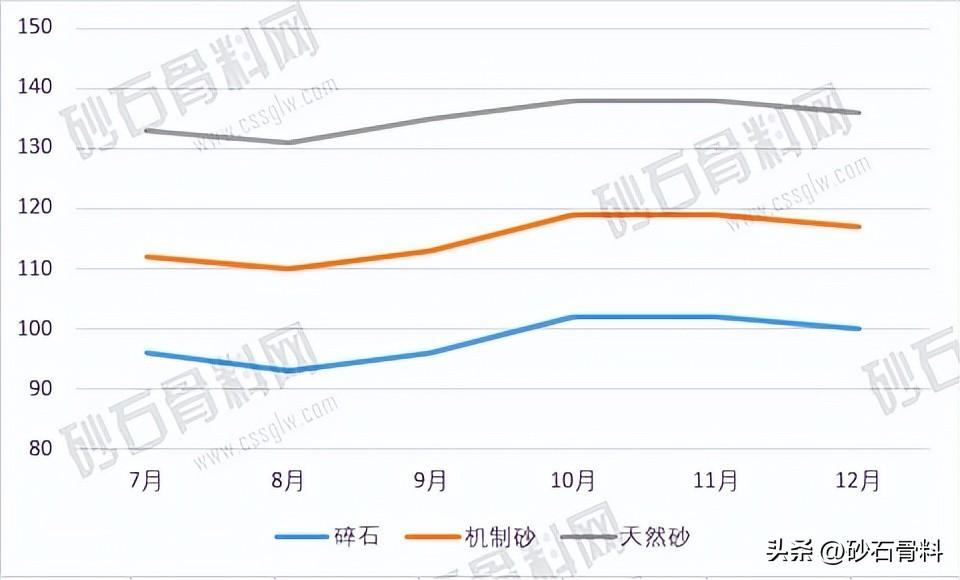 2价4价9价的价格，各地二价四价九价hpv价格一览表（2022年12月全国部分大中城市行情价格参考及价格分析）