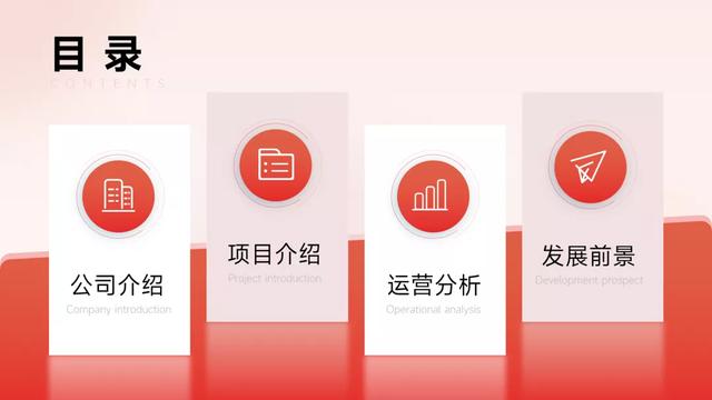 目录格式怎么做，怎么生成目录格式（PPT目录页，到底该怎么做）