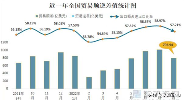 什么是人民币贬值，什么是人民币贬值基点（人民币贬值对老百姓到底有啥影响）